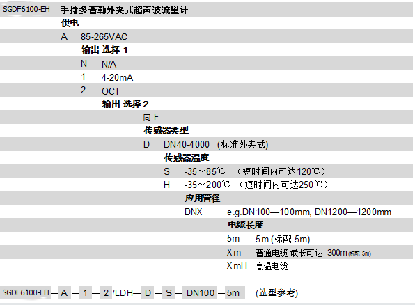 手持式超聲波流量計(jì)
